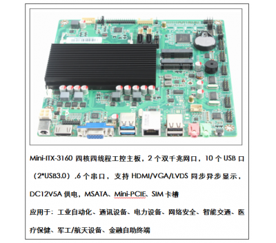 ITX四核四線程J3160工控主板雙網6串口超薄一體機主板