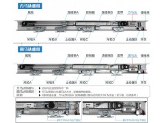 深圳電動感應玻璃門維修自動門自動感應玻璃門上門維修維護