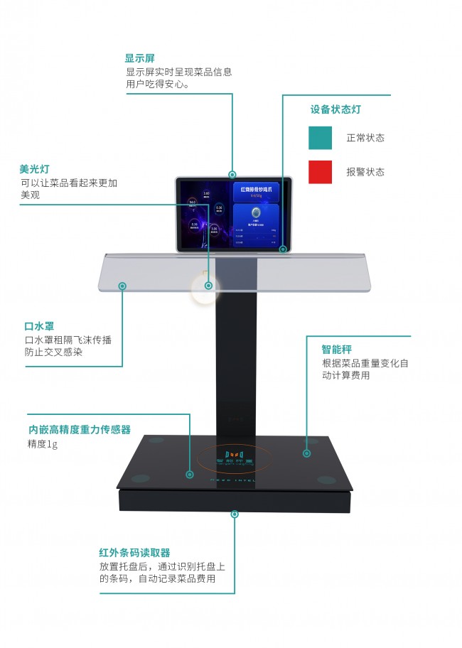 智能稱重秤結構圖