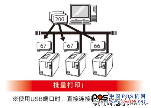 網絡及分布式打印 合理分配打印壓力