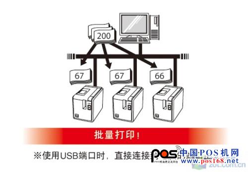 測試普貼趣頂級標(biāo)簽打印機PT-9800PCN