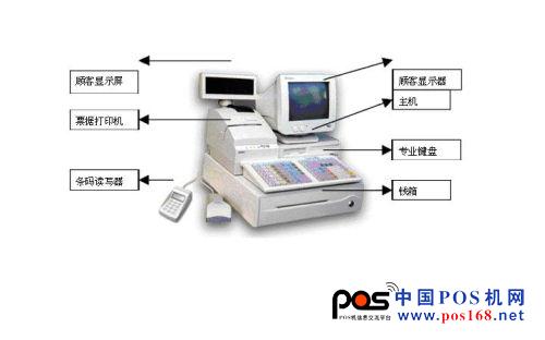 悅升TN-C1037U  商用POS系統(tǒng)主板解決方案--中國(guó)POS機(jī)網(wǎng)